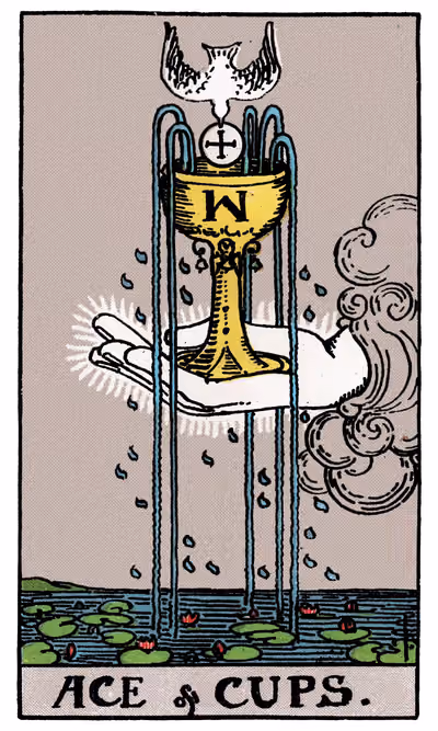 Ace of Cups - Tarot Card