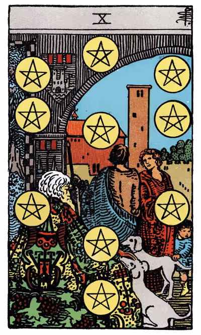 Ten of Pentacles - Tarot Card