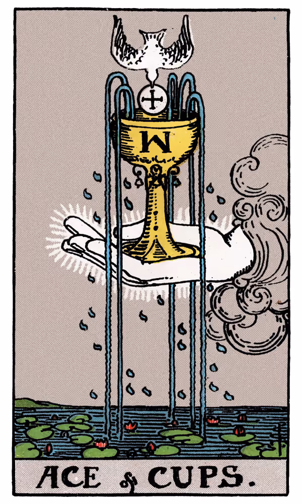 Ace of Cups - Tarot Card