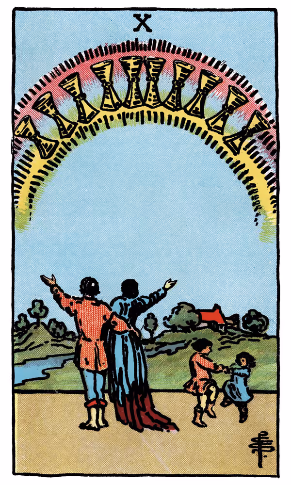 Ten of Cups - Tarot Card